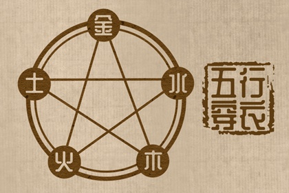 四柱择日|择日吉日|每月吉凶择日|择日选日子
